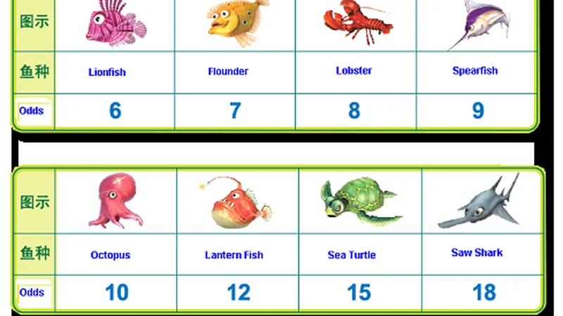 How to Win Arcade Fishing Games: Ammo Economy & Boss Hunting Tactics